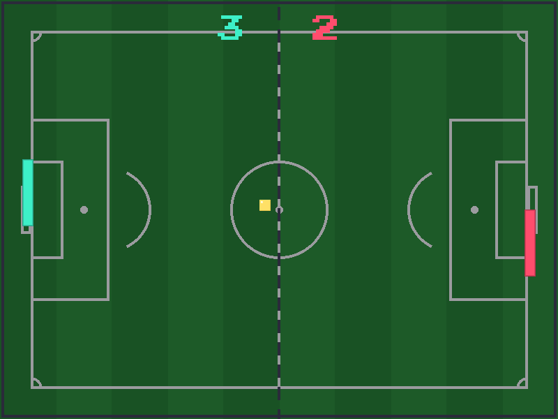 Partida na quadra de futebol: raquete ciano contra raquete magenta, bola no centro e placar 3 a 2.